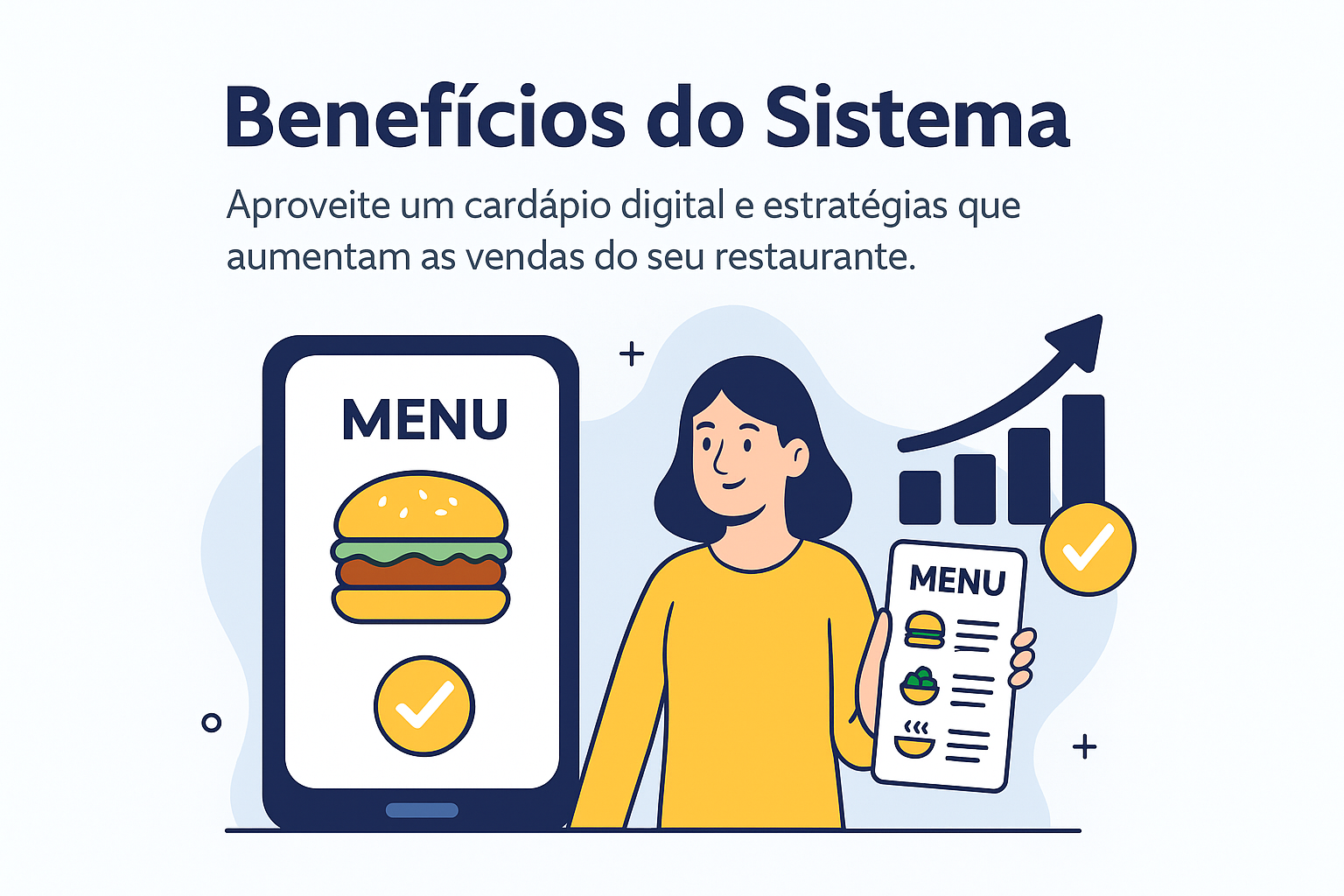 Benefícios do sistema Mifood